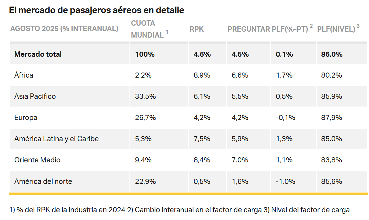IATA1_65e0c.png