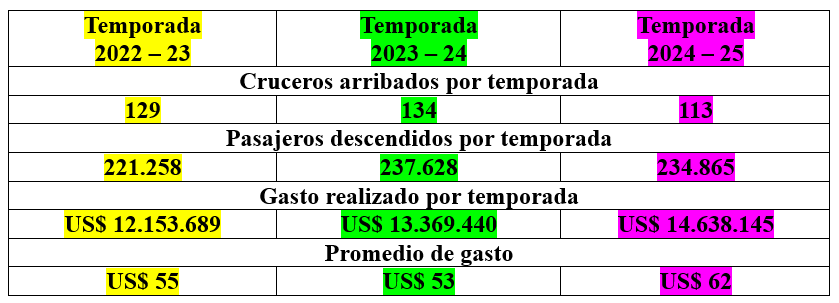 Tabla-1_d4d25.png