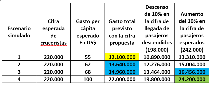 Tabla-2_6356c.png