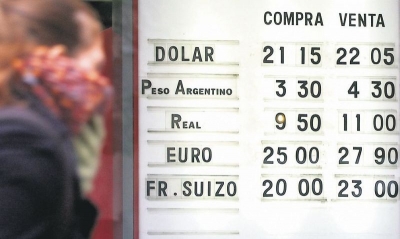 El mercado espera un d&oacute;lar a $ 23,33 dentro de un a&ntilde;o