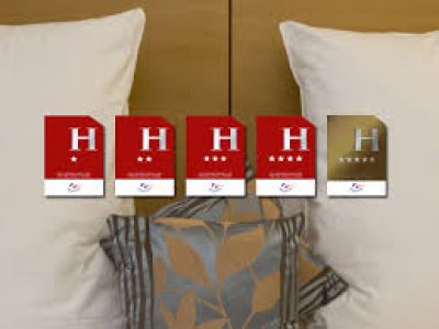 Integrar las cr&iacute;ticas de los hu&eacute;spedes en la clasificaci&oacute;n hotelera puede tener consecuencias positivas 