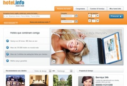 La expansi&oacute;n latinoamericana de hotel.info comienza en Brasil