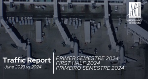 Tráfico de pasajeros en aeropuertos de América Latina y el Caribe en el primer semestre de 2024