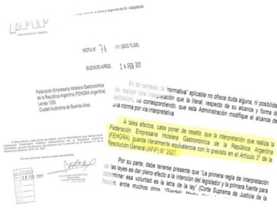 La AFIP le dio la raz&oacute;n al sector tur&iacute;stico en un tema clave