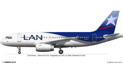  LAN Argentina deberá continuar operando sus vuelos regionales desde Ezeiza