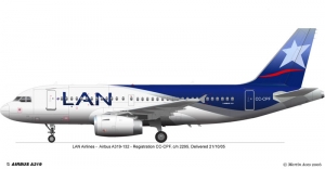  LAN Argentina deberá continuar operando sus vuelos regionales desde Ezeiza