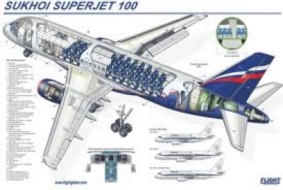 Aeroflot pone en servicio su segundo Sukhoi Superjet 100