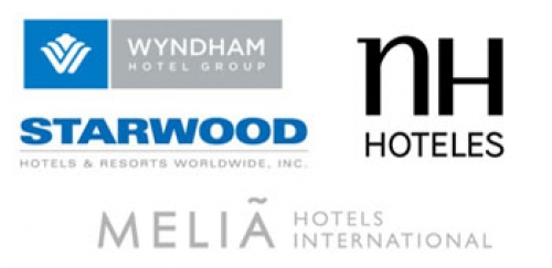Wyndham y Starwood superan en deuda a Meli&aacute; y NH Hoteles