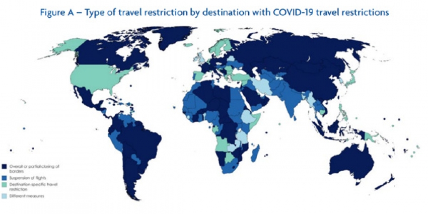 OMT: el 100% de los destinos del mundo ha restringido los viajes a causa del COVID-19