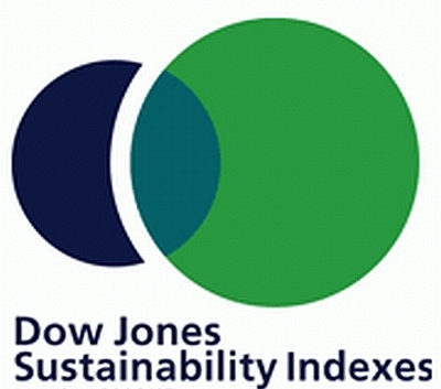 S&oacute;lo 11 empresas de viajes y ocio entran en el &Iacute;ndice Dow Jones de la Sostenibilidad