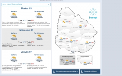 Uruguay: Meteorolog&iacute;a para 24 horas este mi&eacute;rcoles