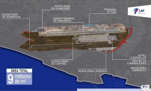 Proyecto complementa la ampliaci&oacute;n del Jorge Ch&aacute;vez.