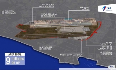 Proyecto complementa la ampliaci&oacute;n del Jorge Ch&aacute;vez.