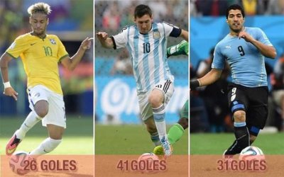 La ruta a seguir: Neymar Jr., Messi y Suárez