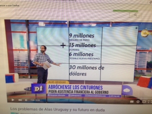 Tsunami de payadas en la aviación y el turismo uruguayos