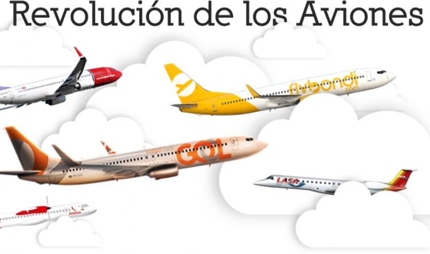 La clave del  fracaso del transporte aéreo en la Argentina