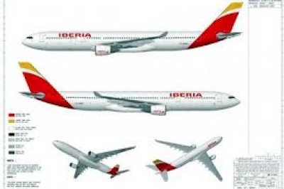 Revoluci&oacute;n en Iberia