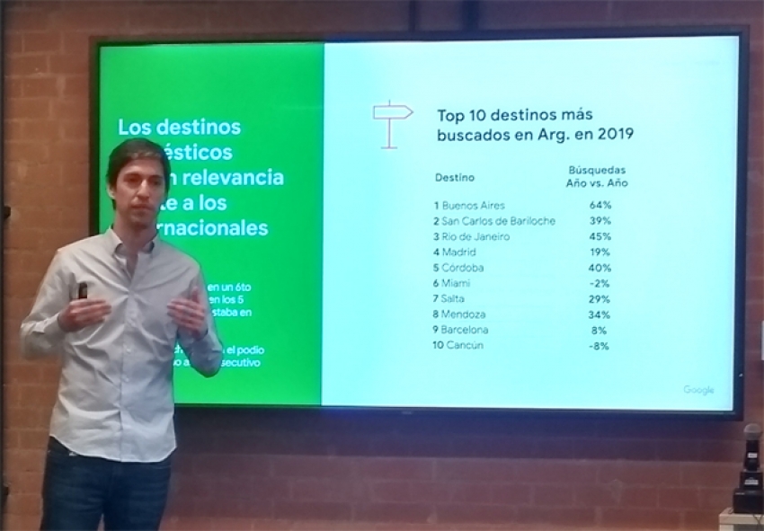 As&iacute; es como viajan los argentinos en tiempo de crisis