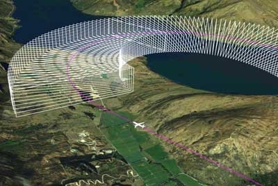 Per&uacute; fue sede del primer vuelo que utiliz&oacute; sistema completo de aterrizaje autom&aacute;tico