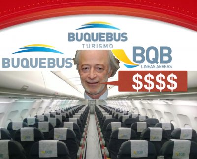 Buquebus en default y BQB suspendida por IATA: ¿Error o estrategia?