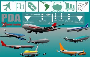 Aerol&iacute;neas de bandera, de referencia, LCC y otros modelos