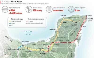 Las claves del Tren Maya: El pol&eacute;mico proyecto bandera de L&oacute;pez Obrador en M&eacute;xico