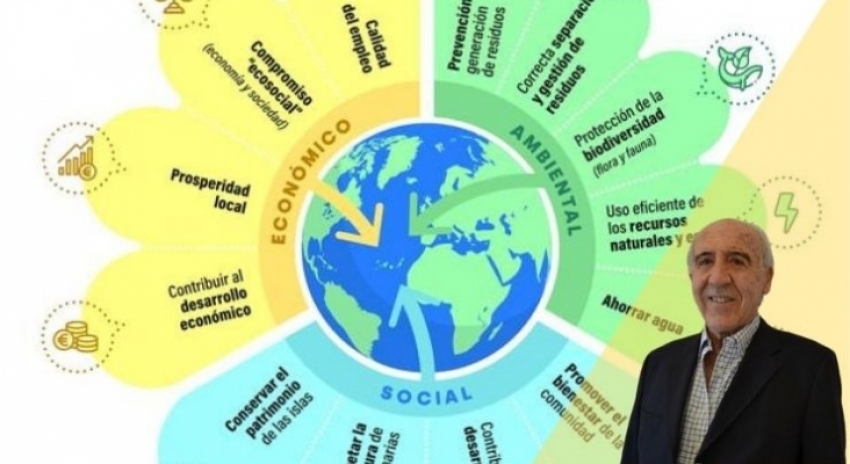 El nuevo modelo tur&iacute;stico