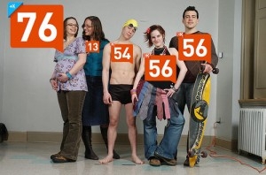 La asignación de habitaciones y el Klout score de tus clientes