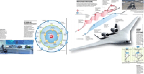 La nueva revolución del transporte aéreo