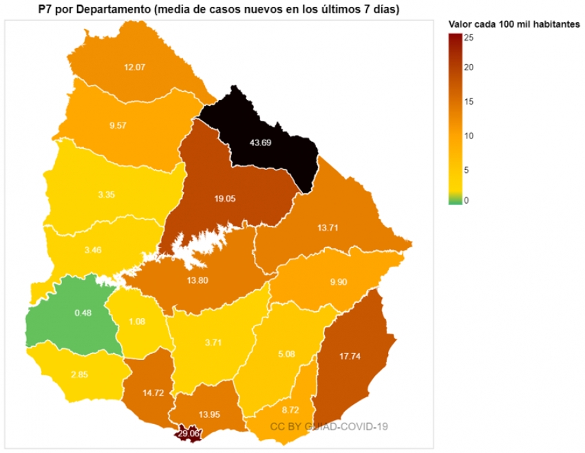 Uruguay: precisiones relativas a casos de Covid-19 por mill&oacute;n de habitantes
