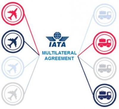 Acuerdo Multilateral para e-AWB: &iexcl;Firman una vez y se conectan todos!