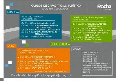 Rocha: cursos de turismo 2014