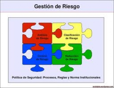 La gestión de riesgo en el sector turístico