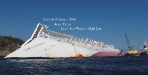 El retiro del Costa Concordia ser&aacute; de una sola pieza y tardar&aacute; un a&ntilde;o